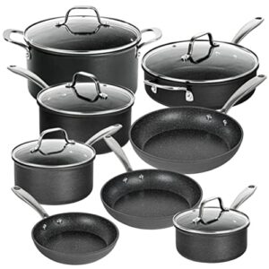 10 Best Metal Utensil Safe Nonstick Cookware In 2026 ...