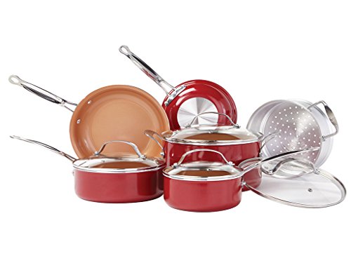 Best Copper Cookware Brands