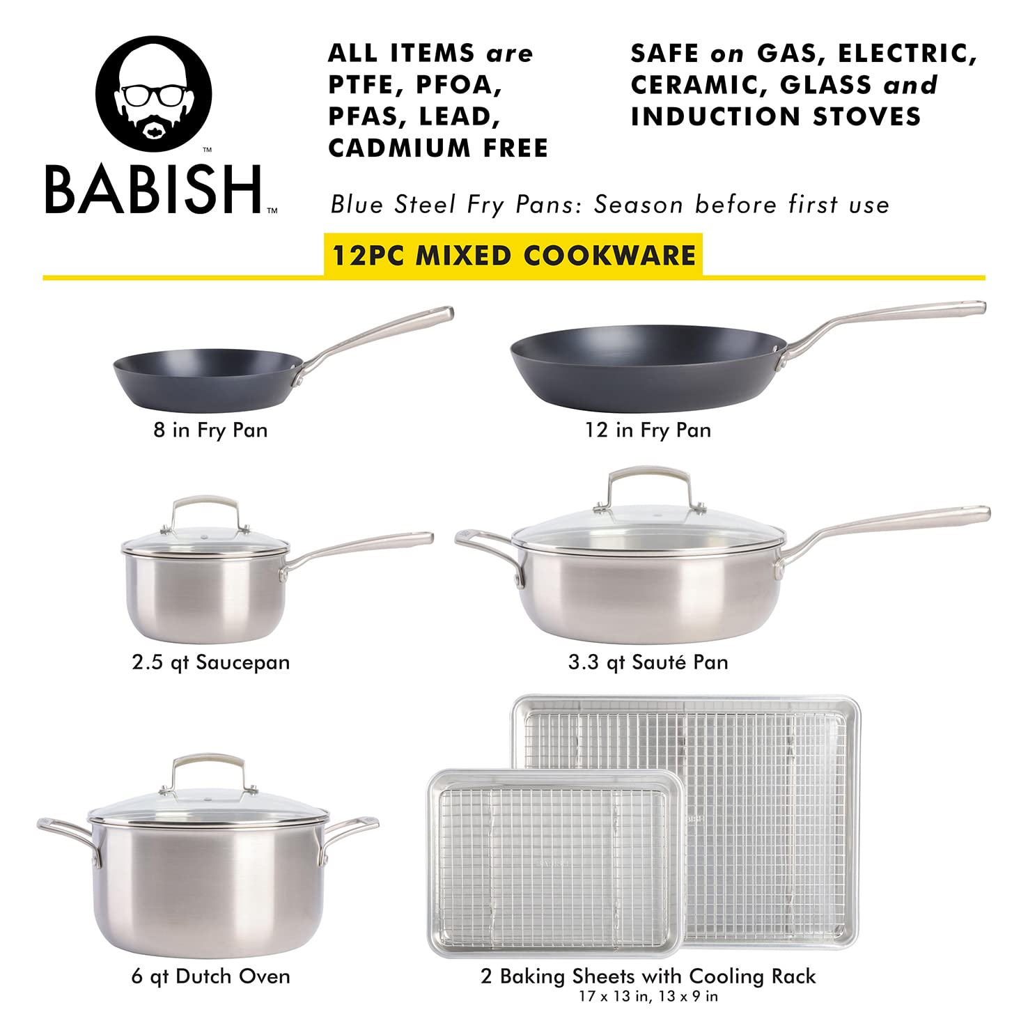 Babish Cookware Review