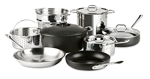 Best Cookware Material
