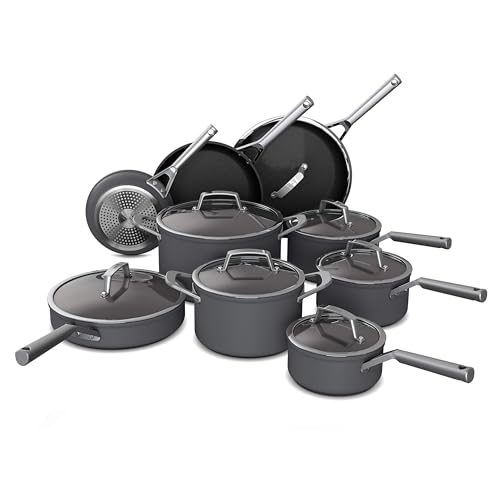 Best High-End Cookware Set