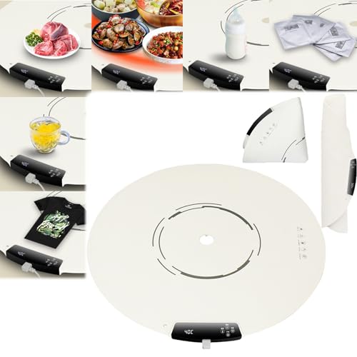 Best Professional Cookware 2025