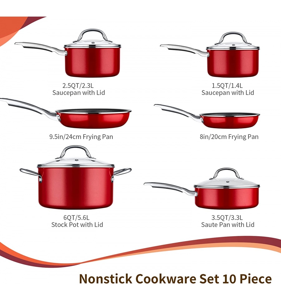 Hiteclife Cookware Review