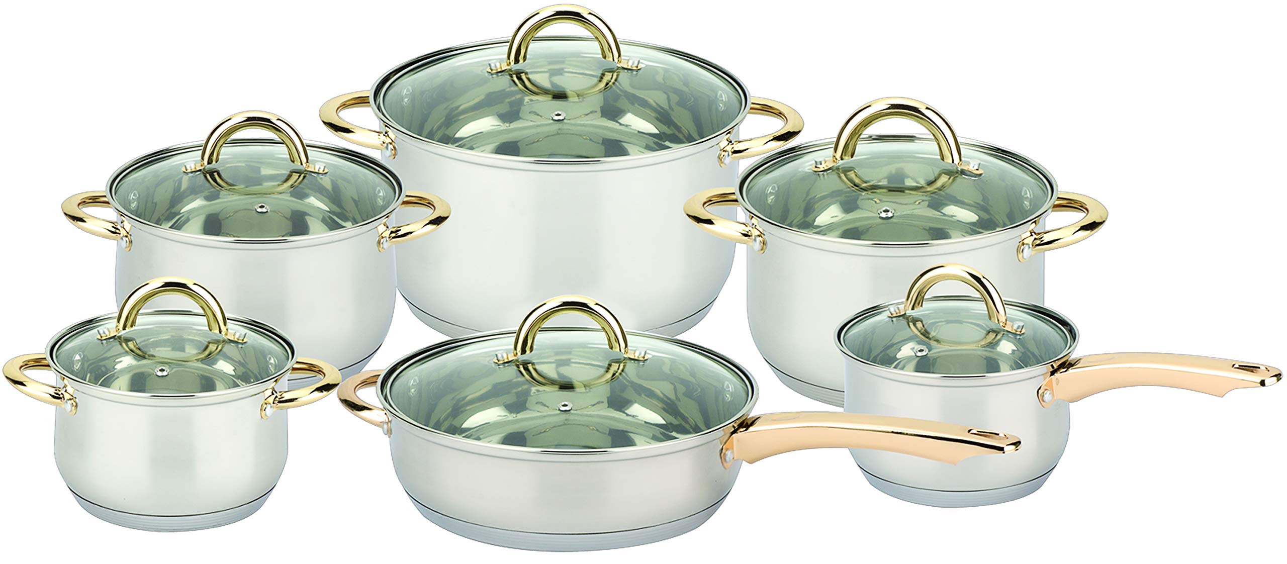 Uniware Cookware Review