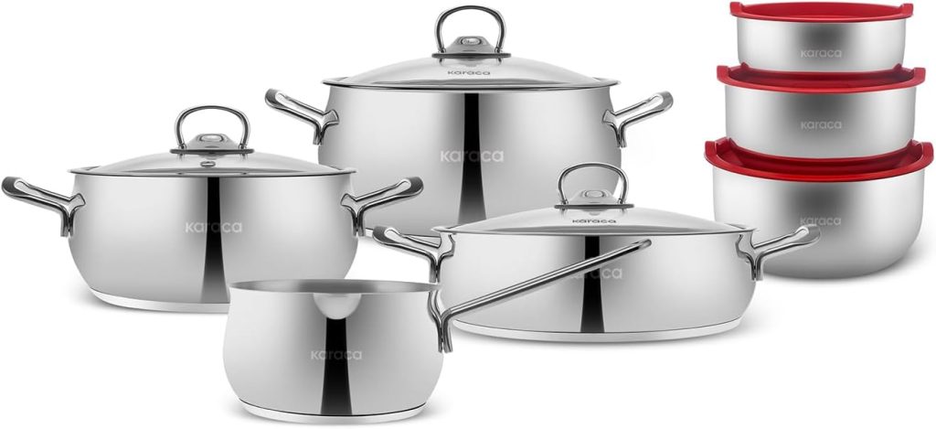 Karaca Cookware 