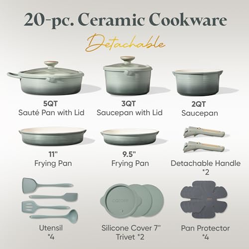 Best Cookware Pan For Energy Saving: Top 2026 Picks