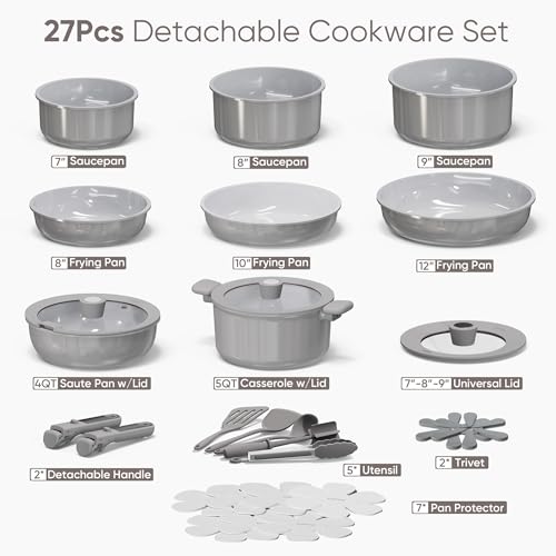 Best Cookware Set For Energy Saving: Top Picks 2026
