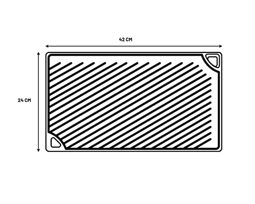 Best Cookware Pan For Gas Stoves