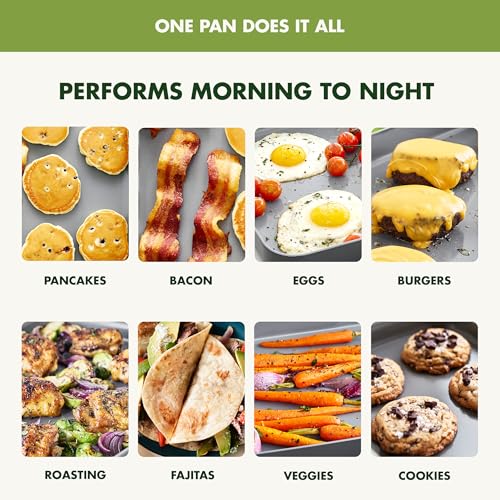 Best Cookware Pan For Cafés: Top Picks For 2026