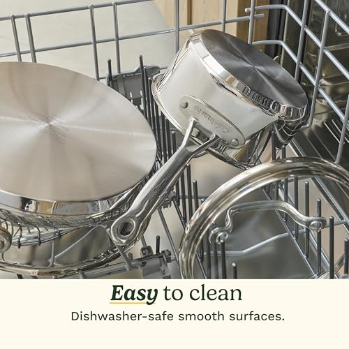 Best Cookware For Restaurant Kitchens