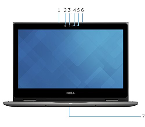 Best 5000 Range Mobile In USA