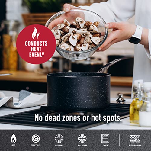 Granite Cookware Scratch Resistance Review