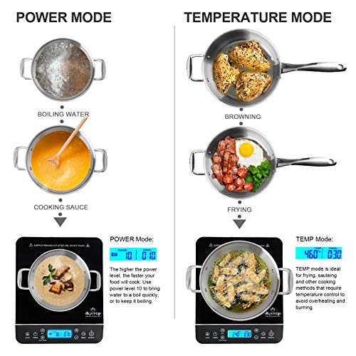 Best Induction Cooktop Portable