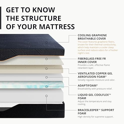 Best Mattress For Hip And Back Pain: Top Picks For Relief
