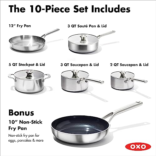 Oxo Cookware Review: Best Picks And Honest Verdict