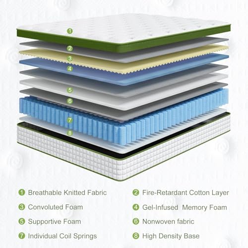 Best Mattress For Shoulder And Neck Pain: Top Picks 2026