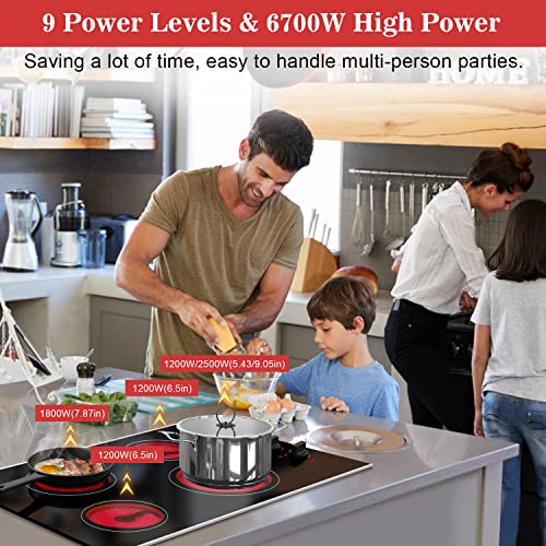 Best Cooktop For Island