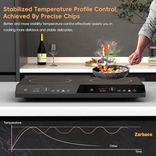 Double Induction Cooktop Review