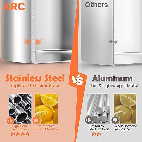 Cookware Batch Cooking Review: Top Meal Prep Picks