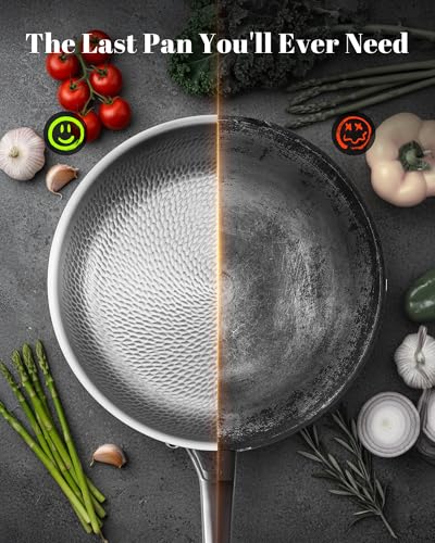 Cookware User Experience Review: Real Use & Ratings