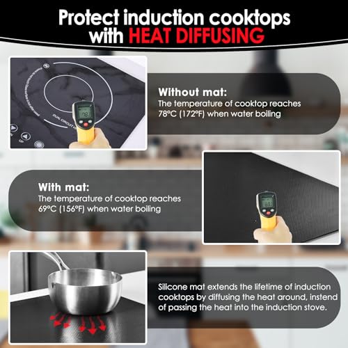 Best Cooktop Protector