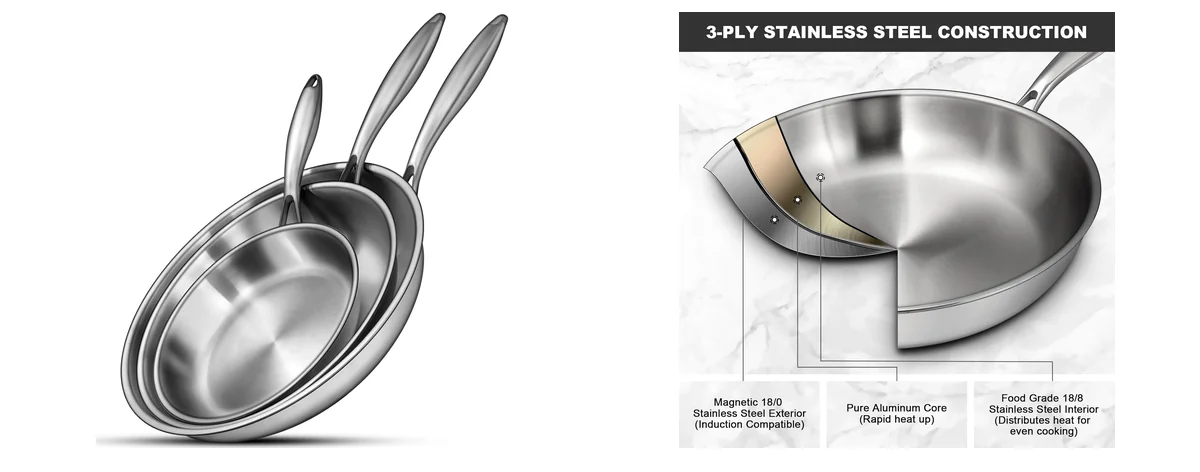 EWFEN Tri-Ply Stainless Steel Frying Pans Set images