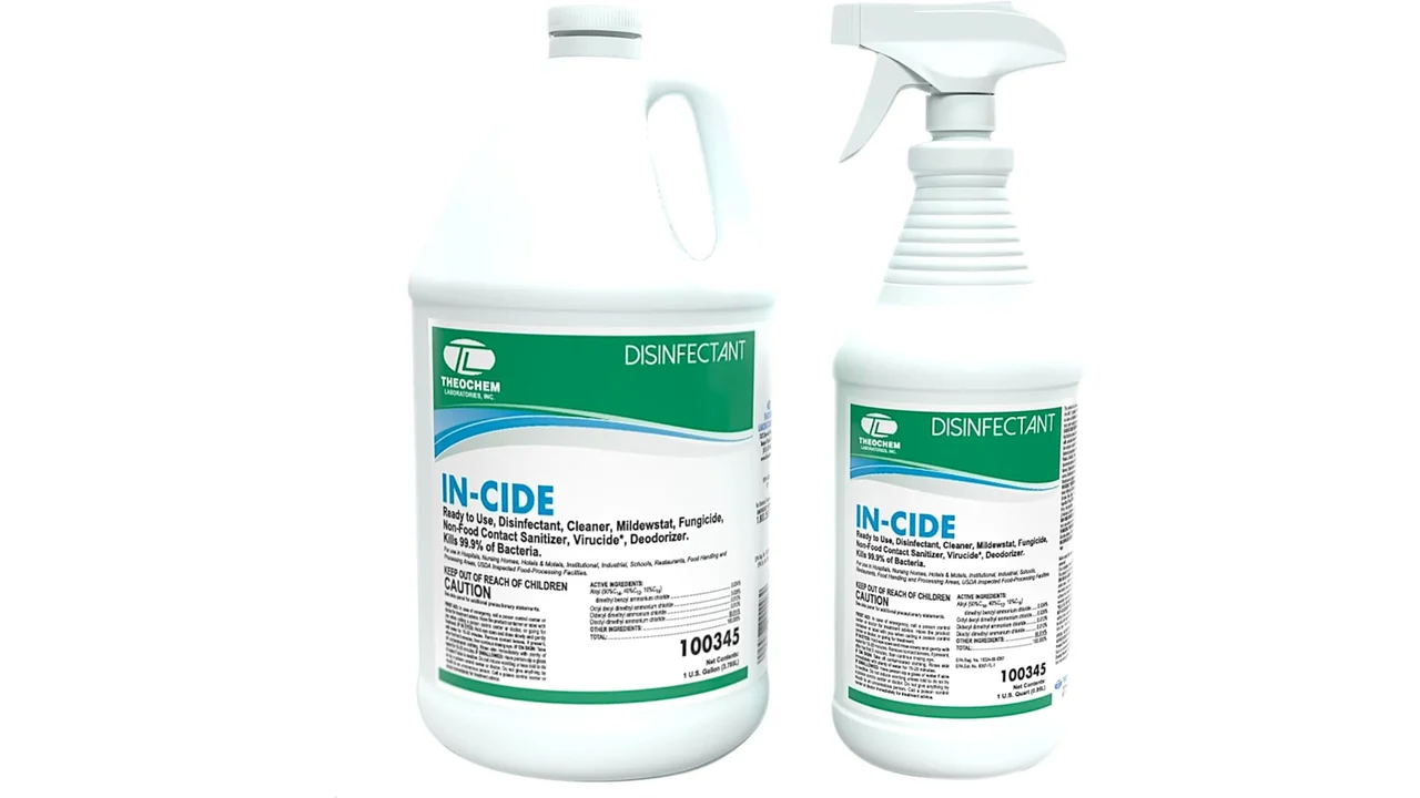 In-Cide Hospital Grade Disinfectant Spray – Complete Review