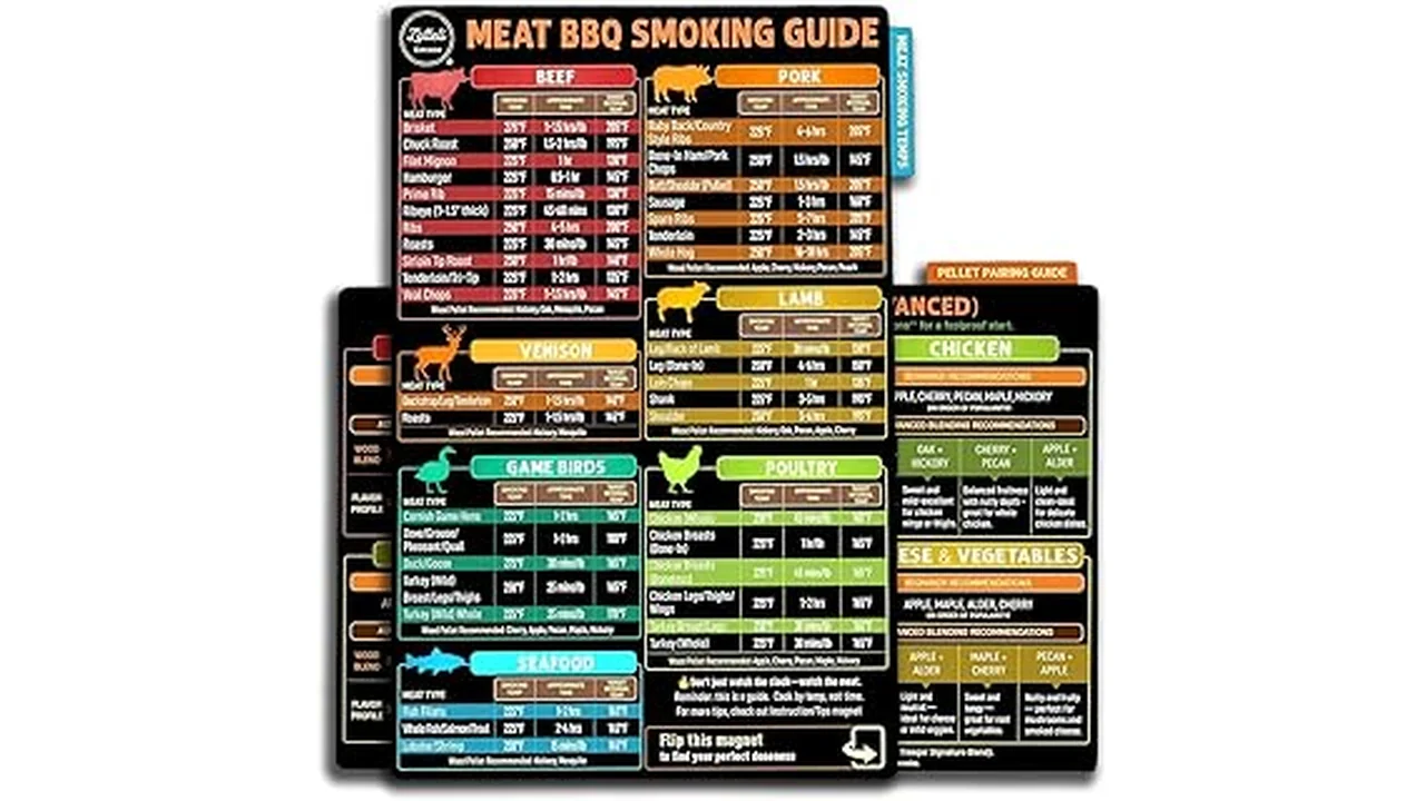 Best 31 Smoker Temp for Brisket