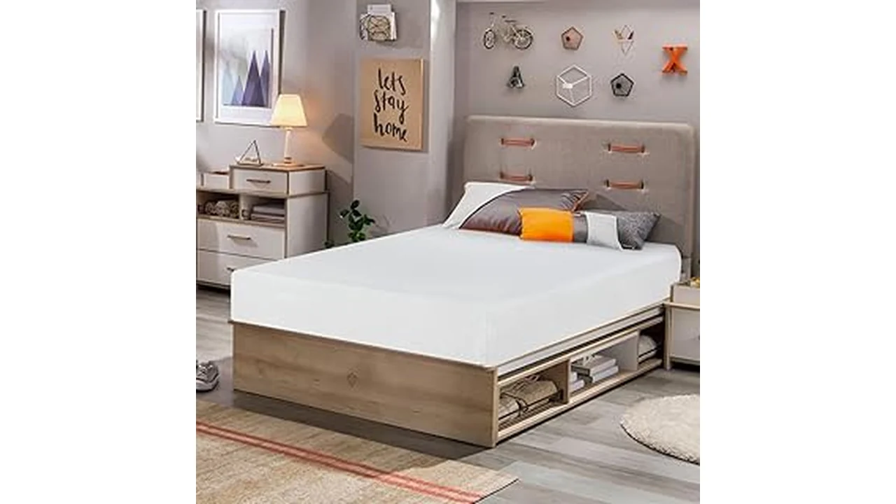 Most Popular 31 Mattress Under 1000