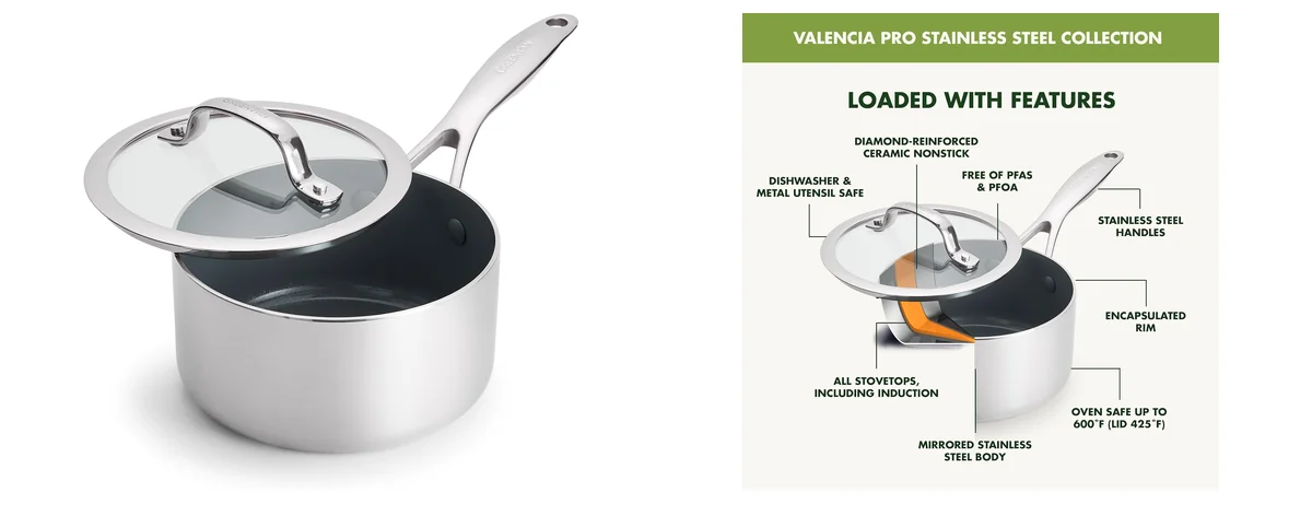 GreenPan 1.5 Quarts images