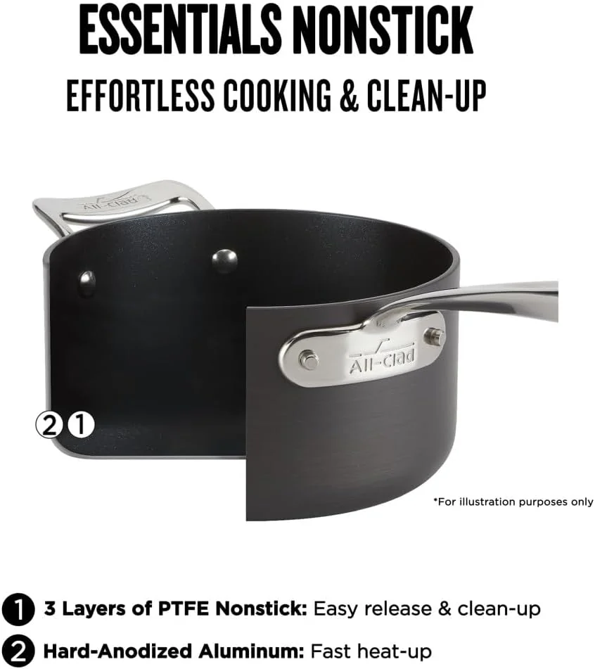 All-Clad 4 Piece Set