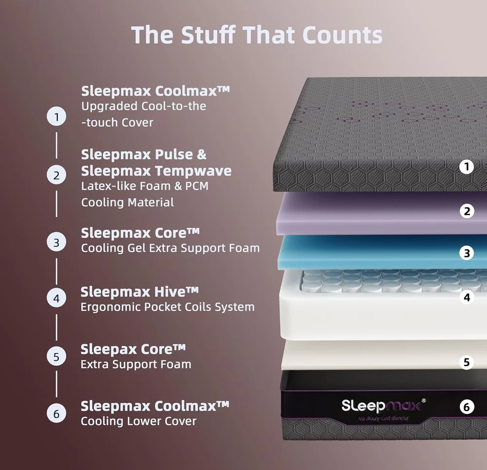 Sleepmax P2503294
