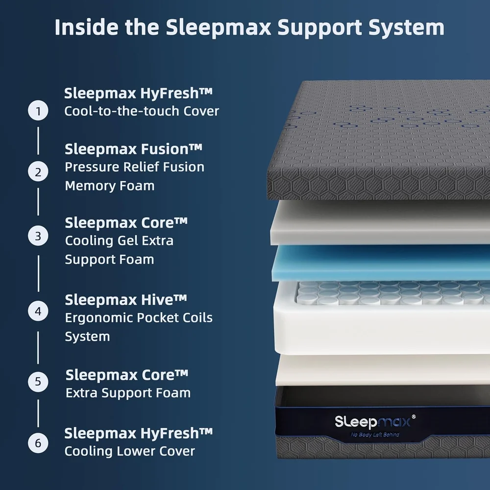 Sleepmax Queen