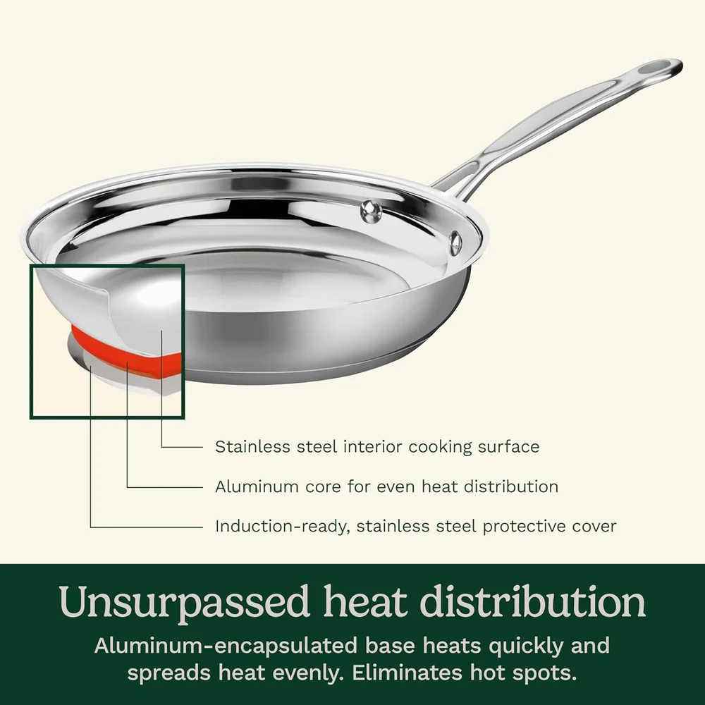 Cuisinart 8-Inch