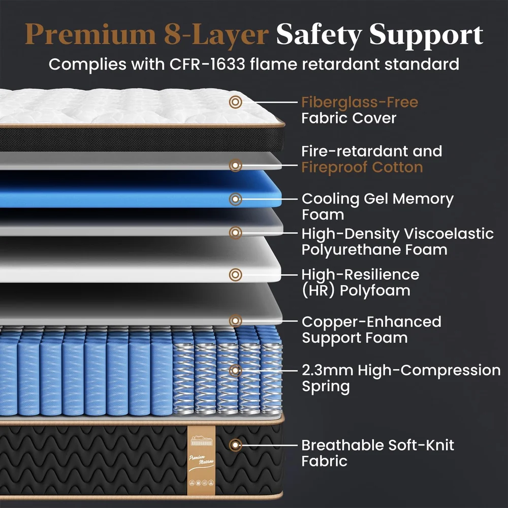 FP FLEXPEDIC Full