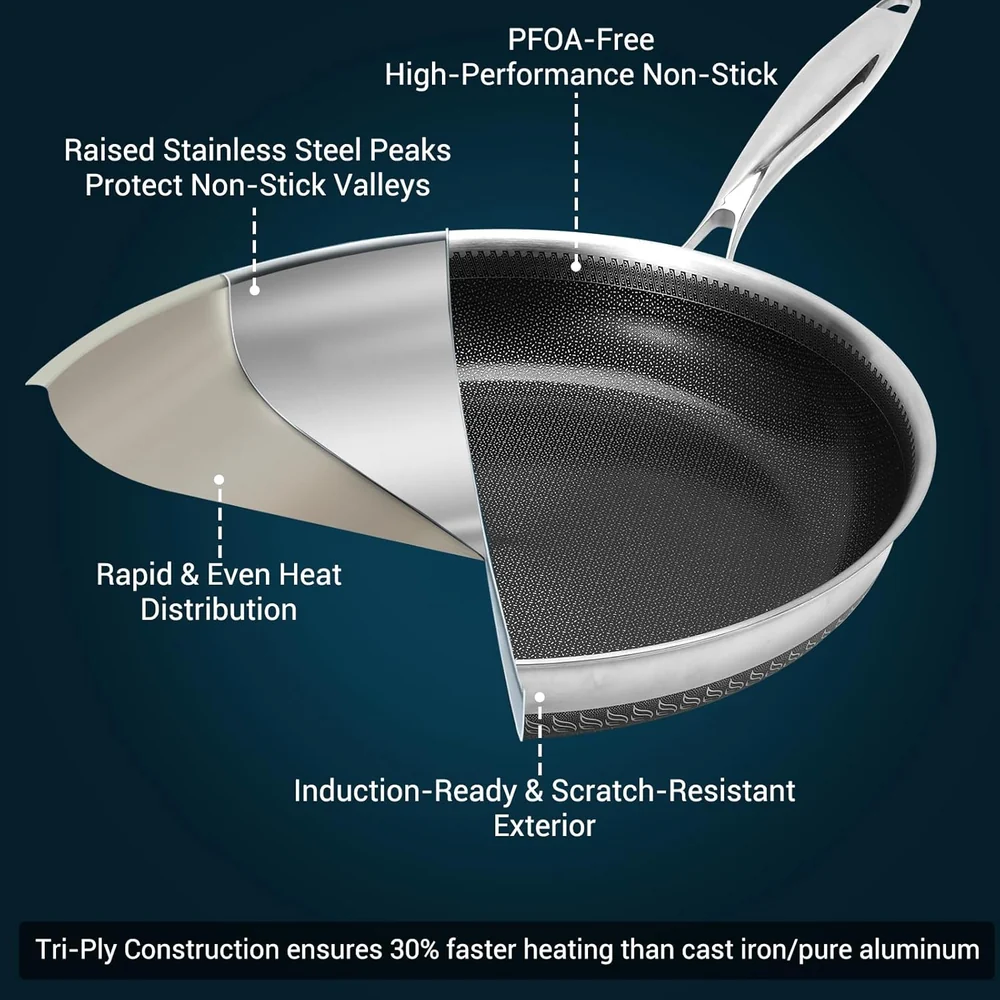 Legacy Culinaryware 12 Inch Tri-Ply Stainless Steel Hybrid