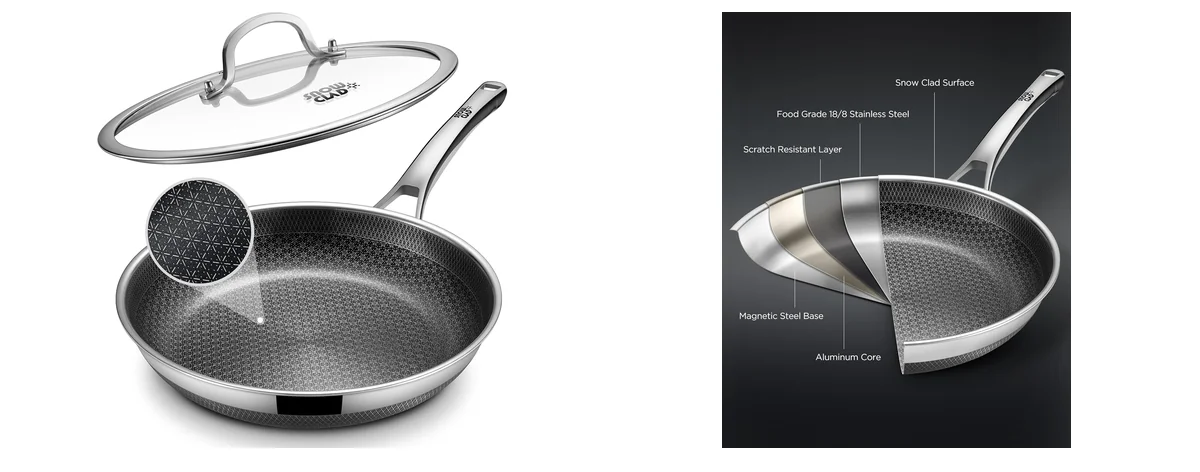 Yonida Non Stick Frying Pans images