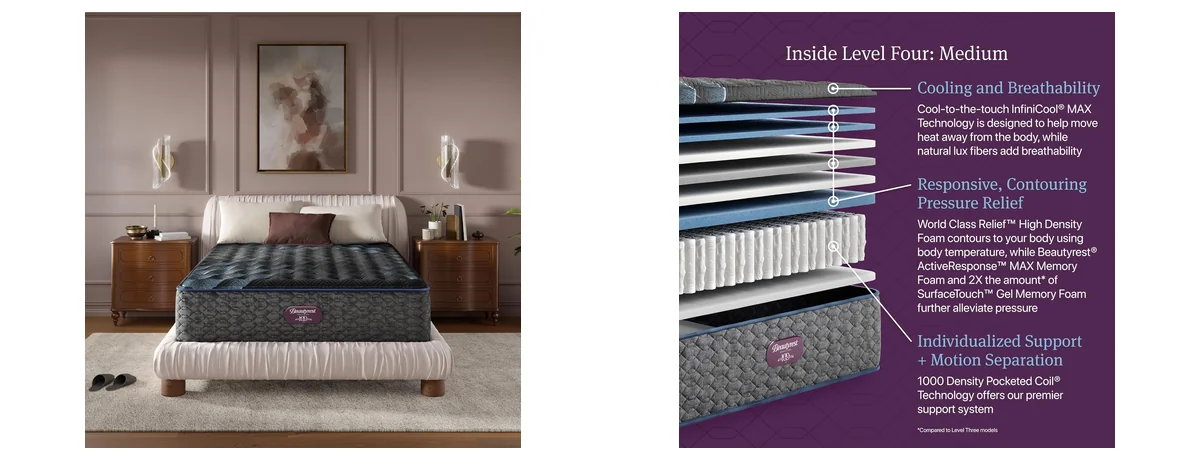 Beautyrest Full images