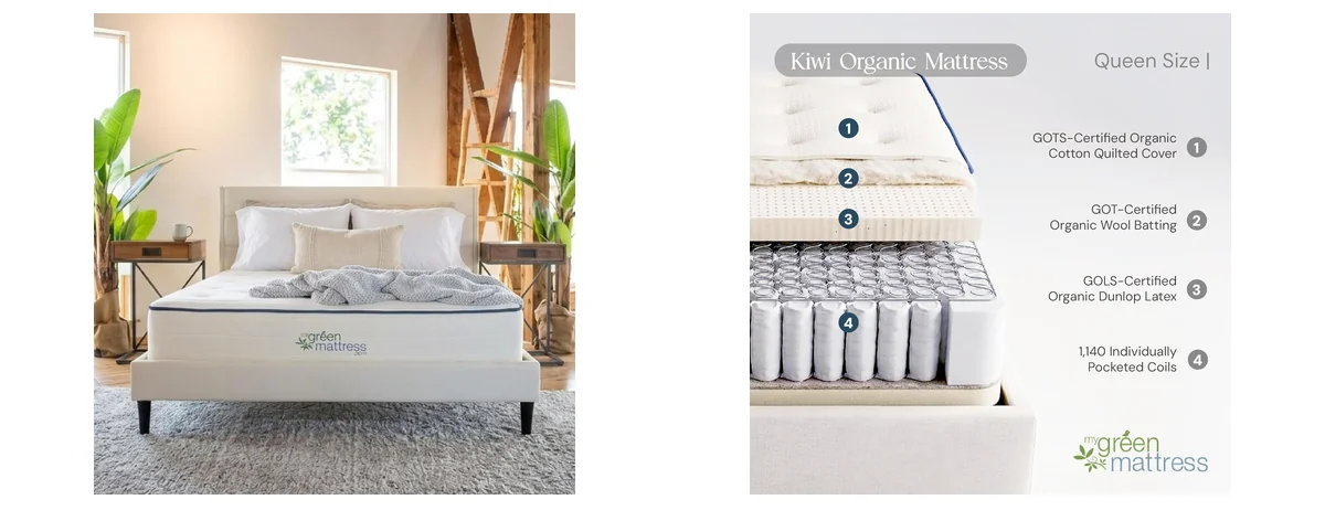 My Green Mattress Queen images