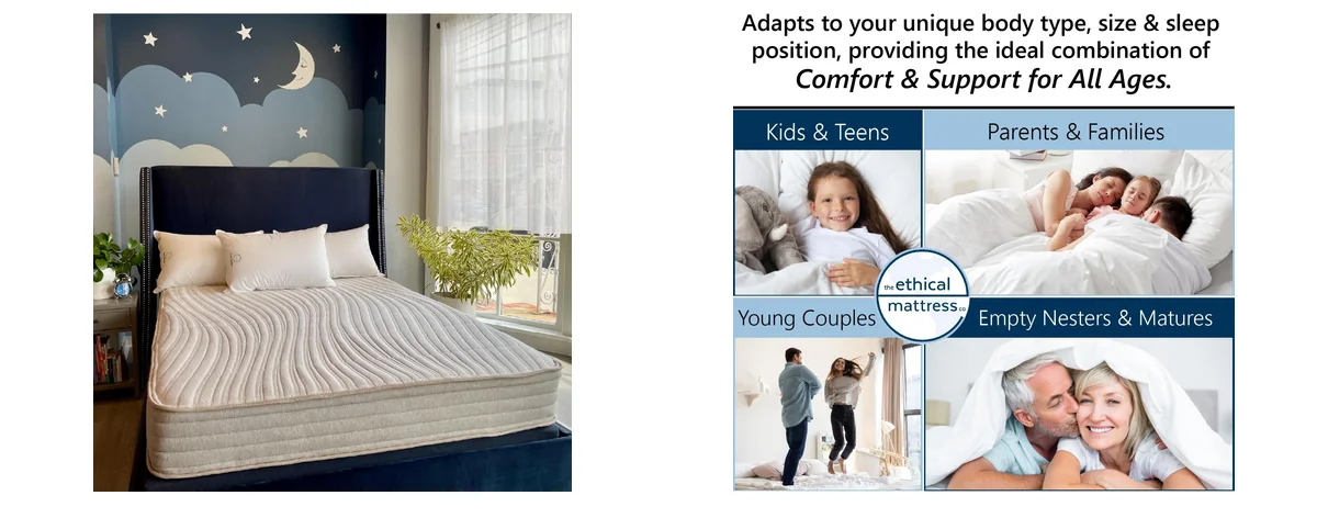 The Ethical Mattress Co Queen images