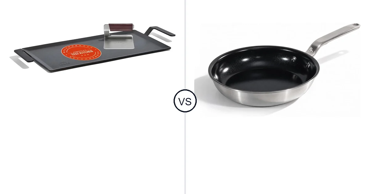 Comparison of Made In Cookware | Carbon Steel Griddle + and GLOBEHOME 5 Ply Ceramic Non Stick Frying