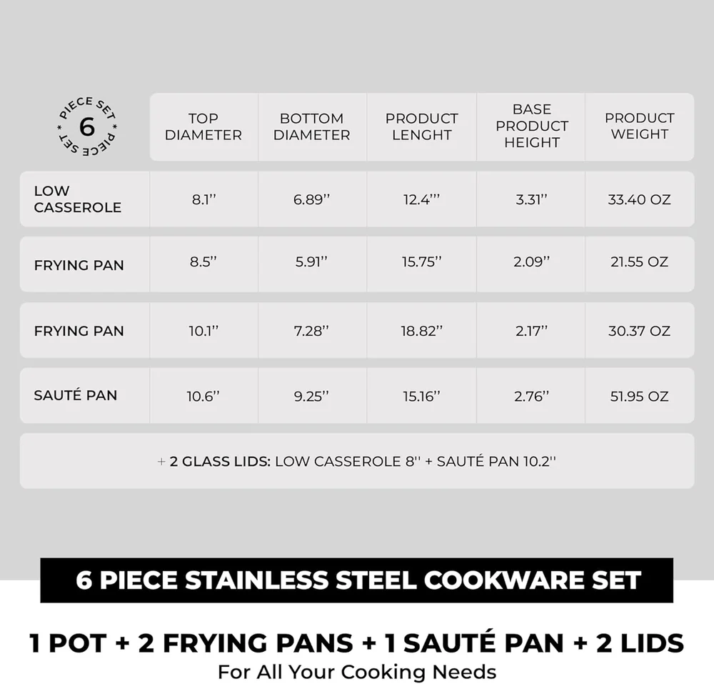 BRA COOKWARE Profesional 6 Piece Cookware Set