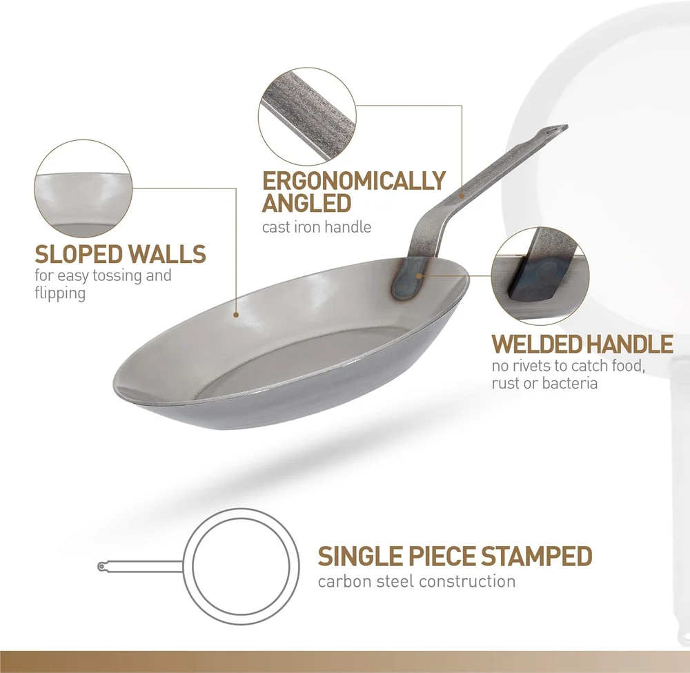 Matfer Bourgeat Black Carbon Steel Frying Pan