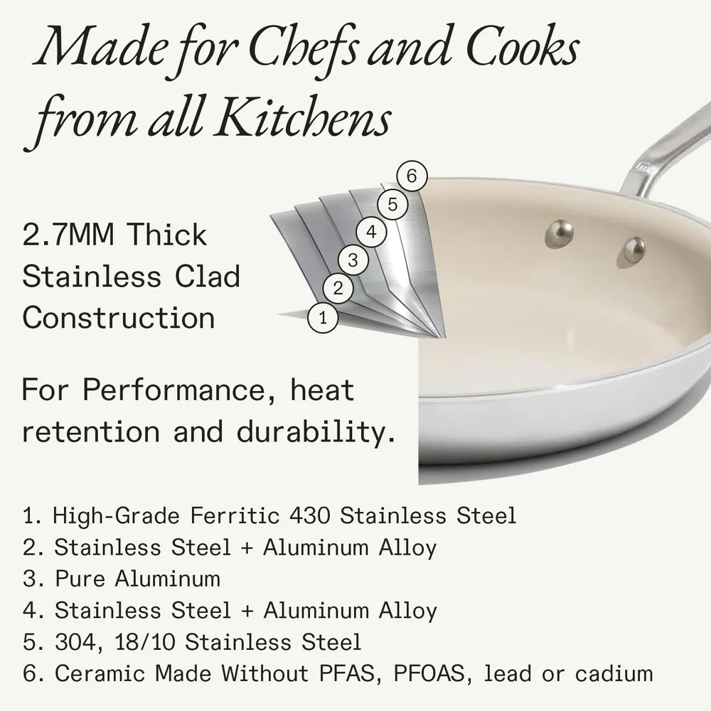 Made In Cookware - 8