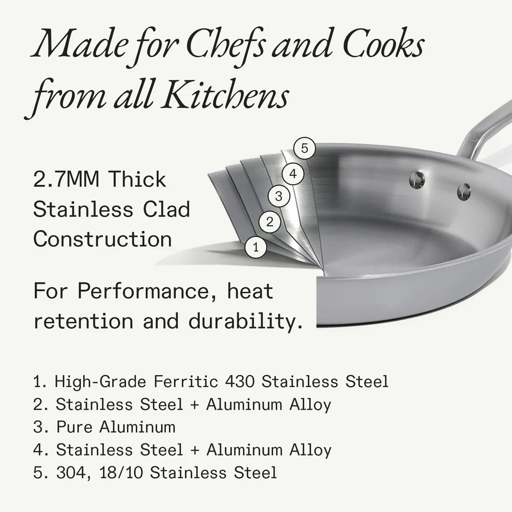 Made In Cookware - 8-Inch Stainless Steel Frying