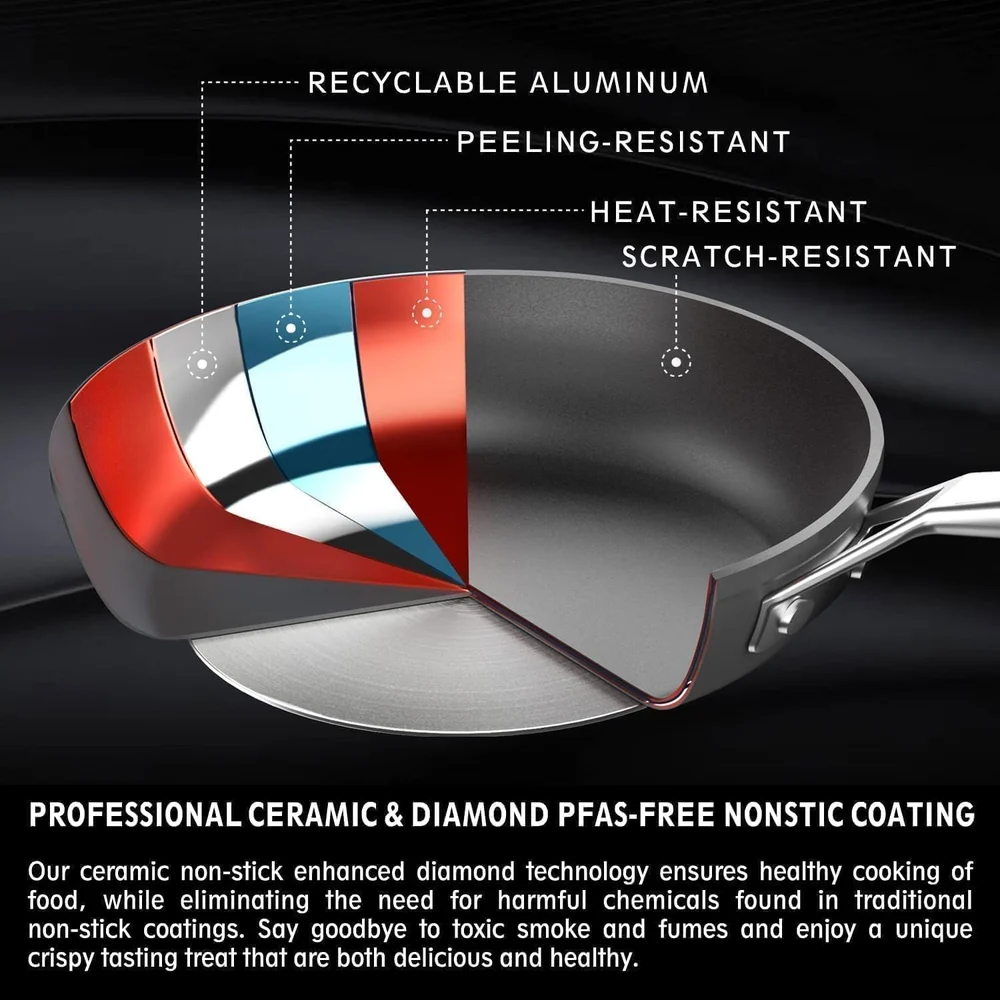 MsMk Nonstick Frying Pan