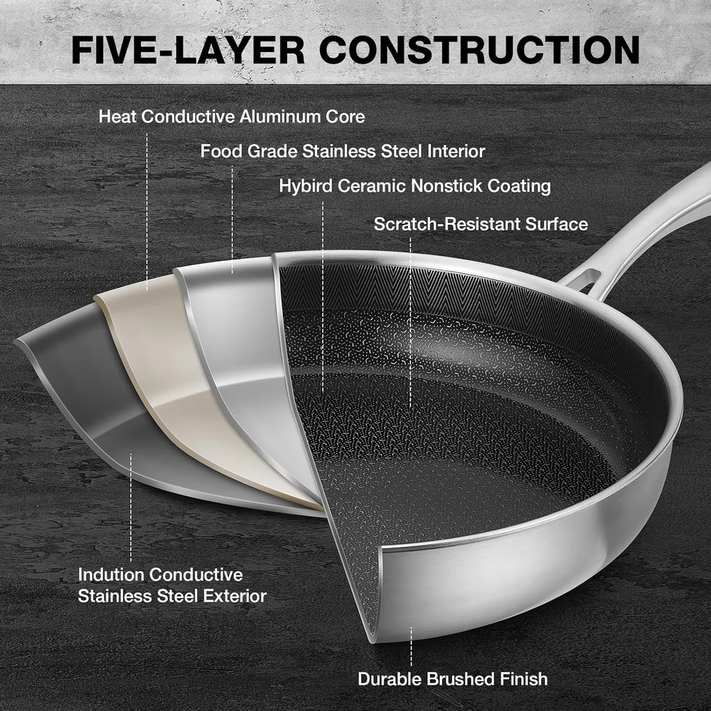 PekGema Hybrid Nonstick Frying Pan 10inch，5-Ply Stainless