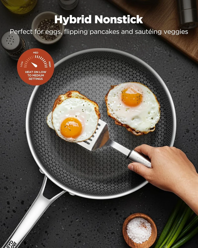 Yonida Non Stick Frying Pans