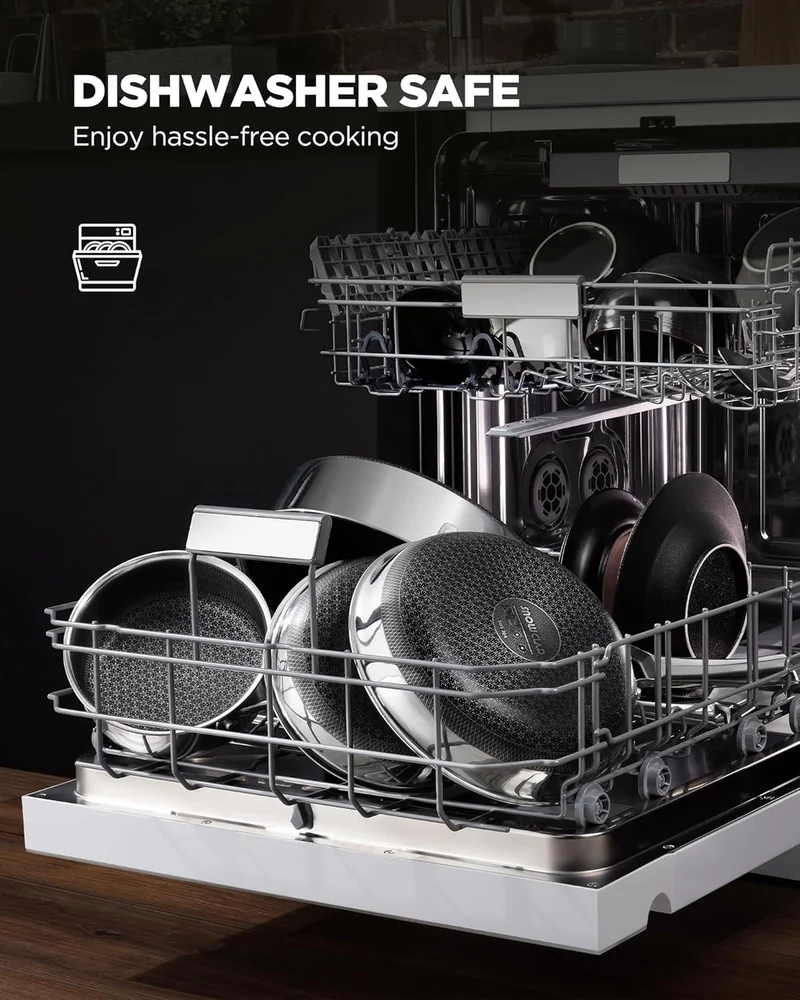 Yonida Non Stick Frying Pans Set