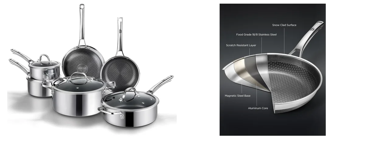 Yonida Non Stick Frying Pans Set images